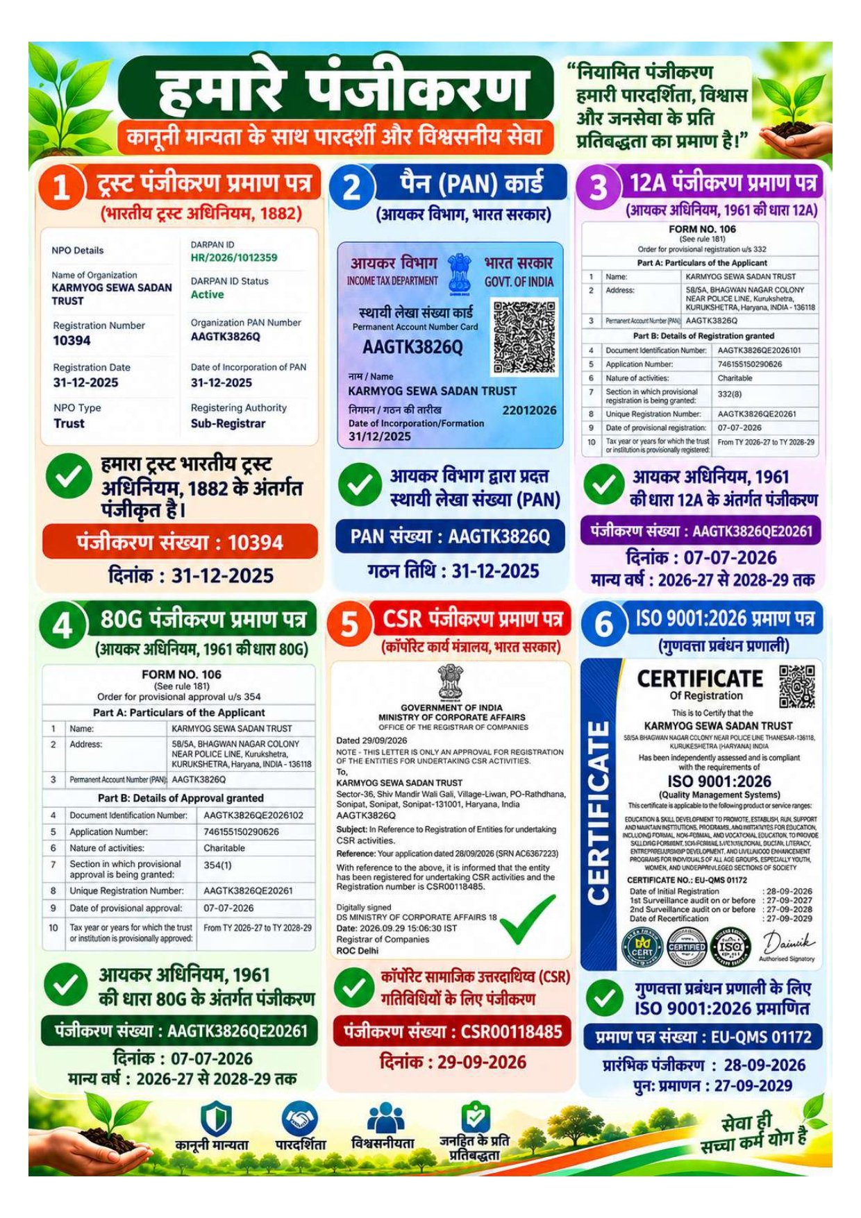 Duelet India Pvt Ltd